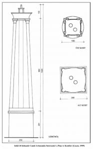 Şehzade Camii Su Terazisi