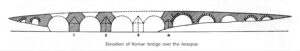 Aesepus Köprüsü