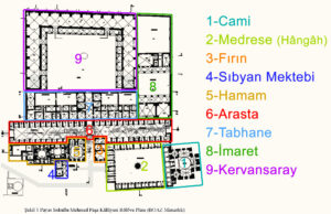 Payas Sokullu Mehmet Paşa Külliyesi Planı