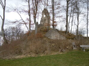 Hohenstein Kalesi