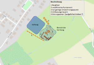 Neu-Wolfskehlen Kalesi